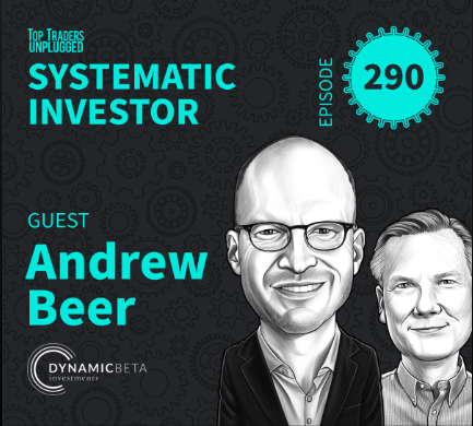 TTU systemic investor podcast cover photo